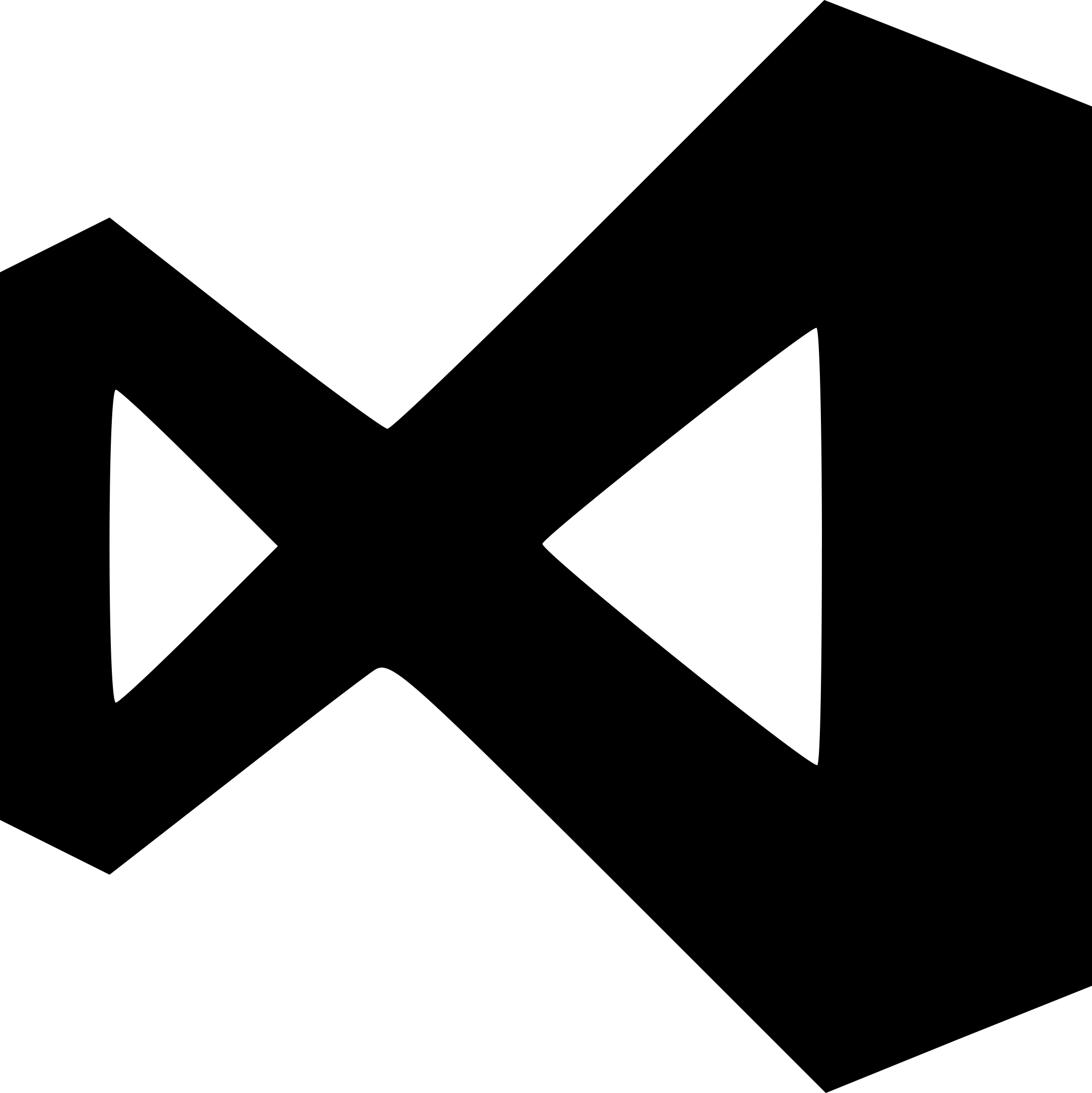 Brand Visualstudio Stencil Svg Design File Free Vectors